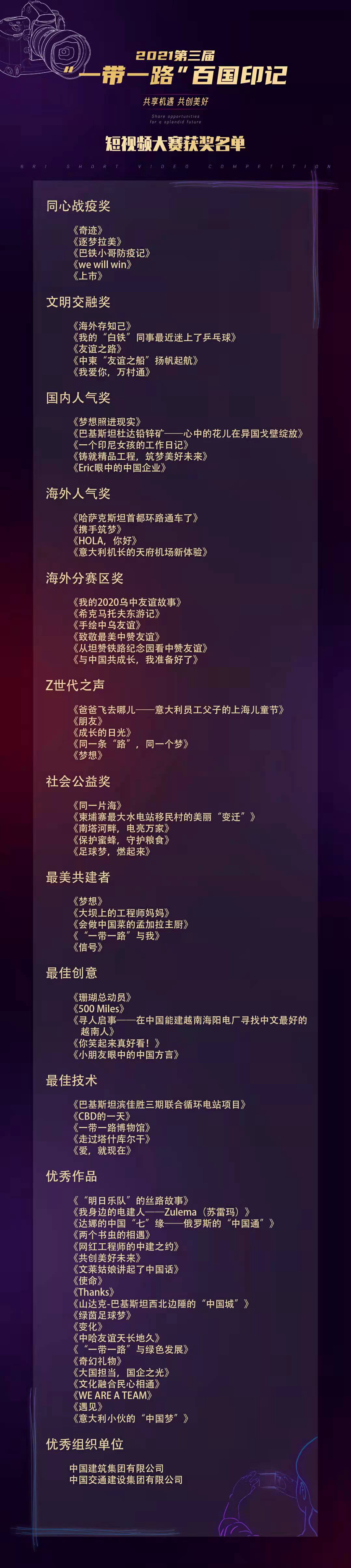 郝鵬、國資、央企、國資委、書記、主任、國企、企業(yè)改革